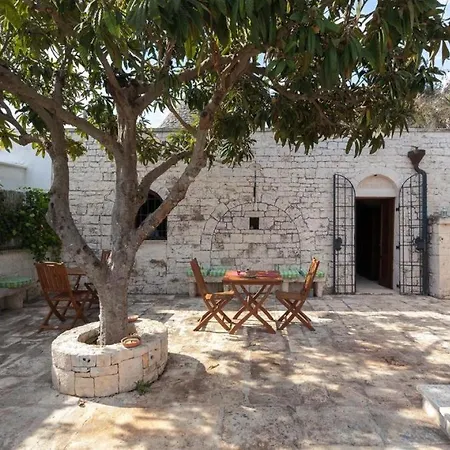Apartman Trullo E Depandance Palma Locorotondo